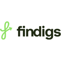 findigs.com Logo